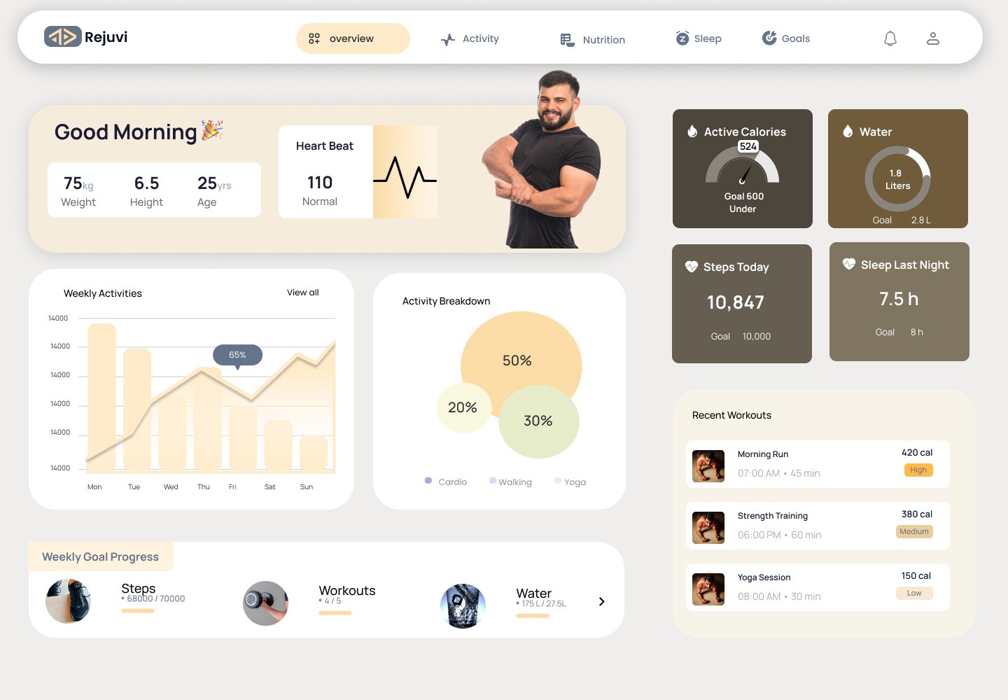 FitTrack Mobile App